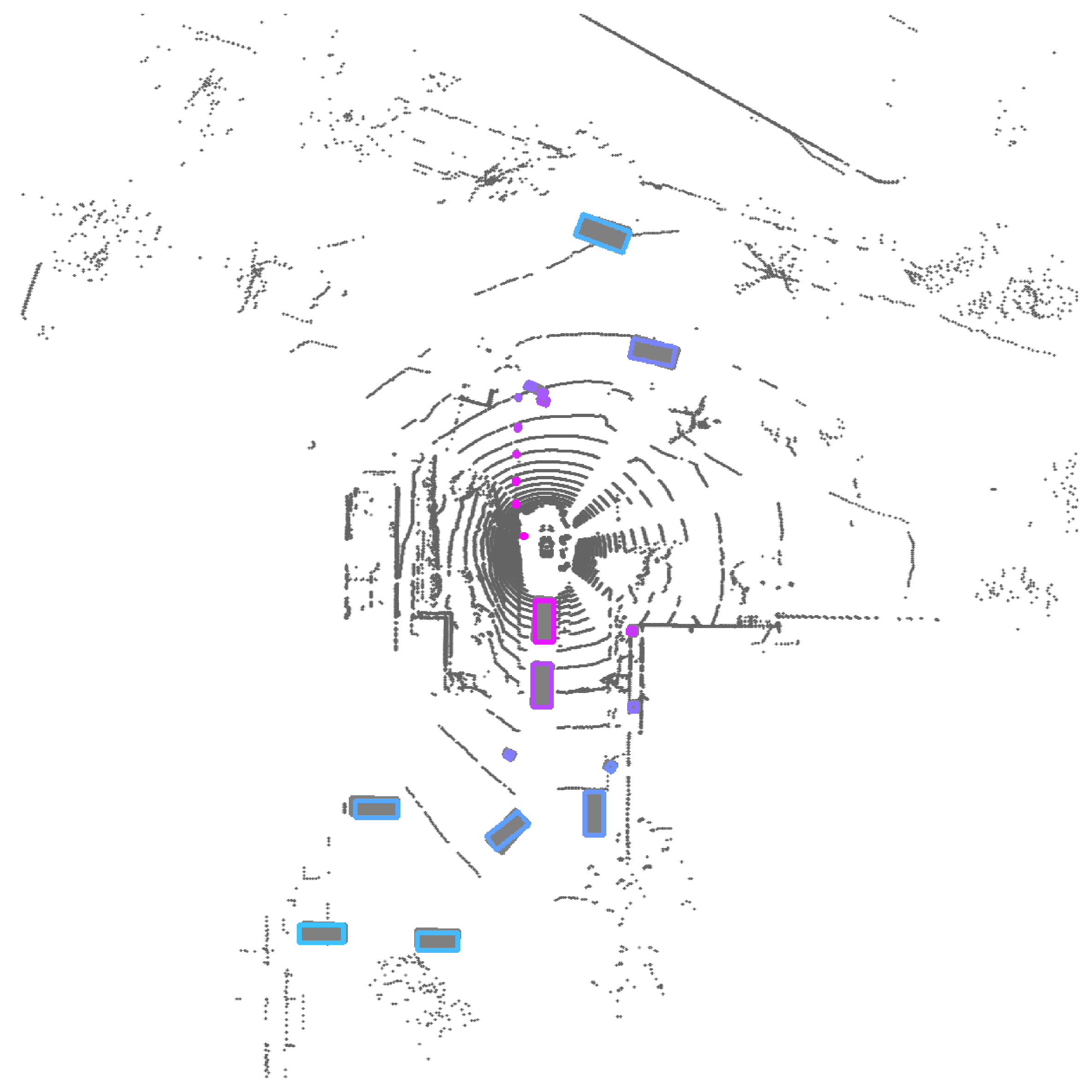 Transformer sample 1