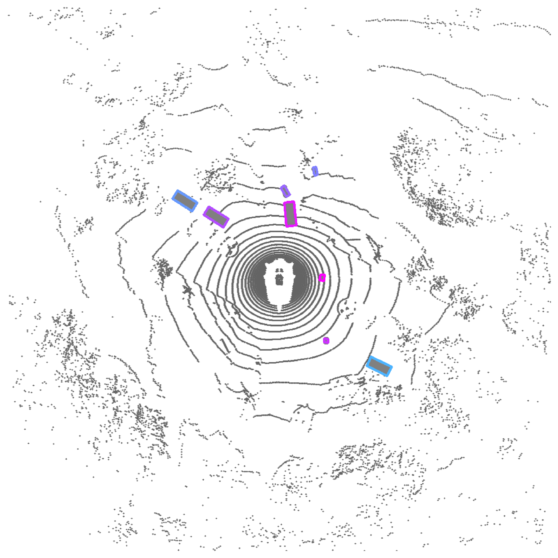 Transformer sample 2