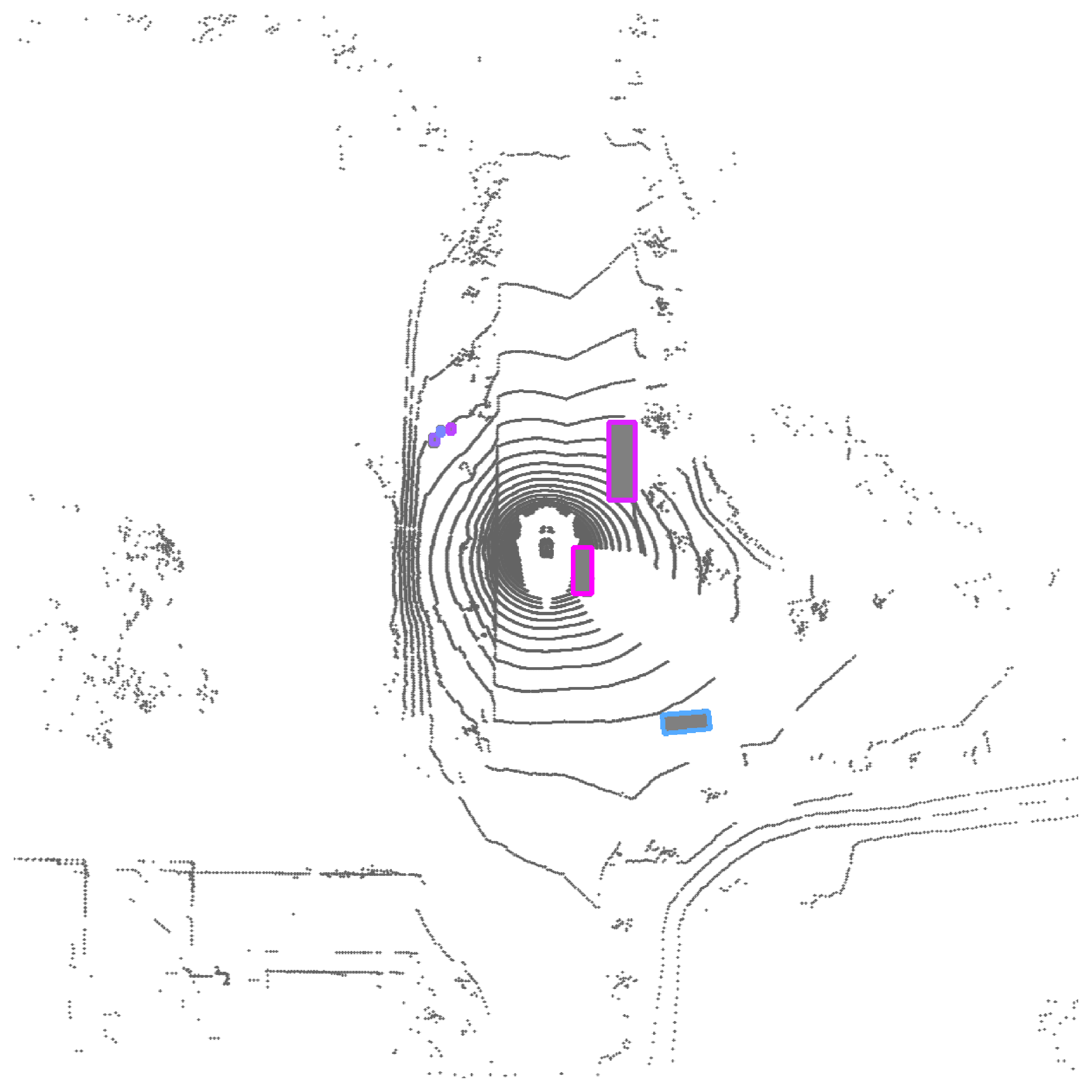 Transformer sample 5