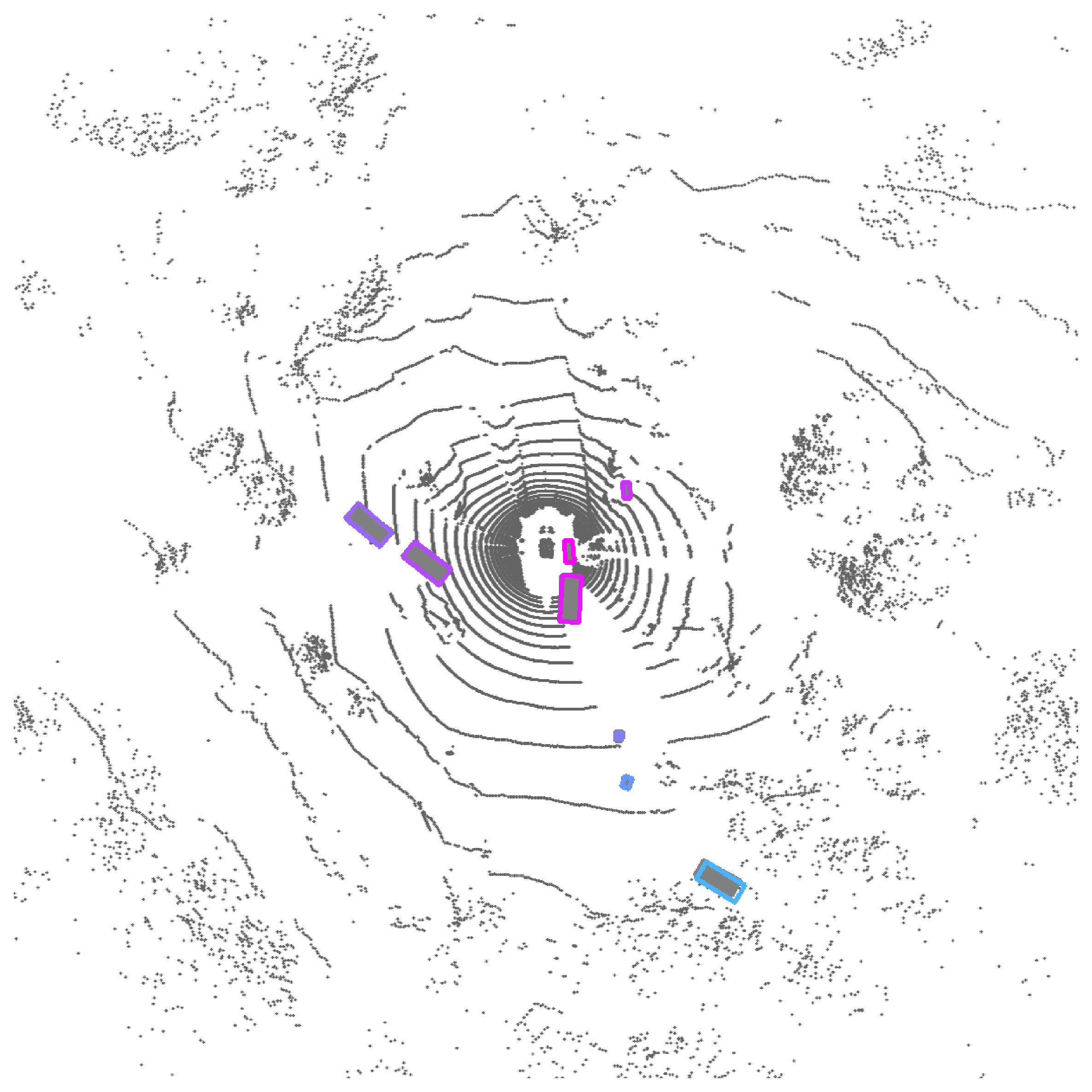 Transformer sample 4